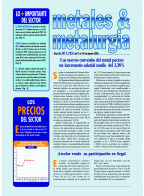 Metales1755