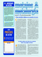 Metales1774