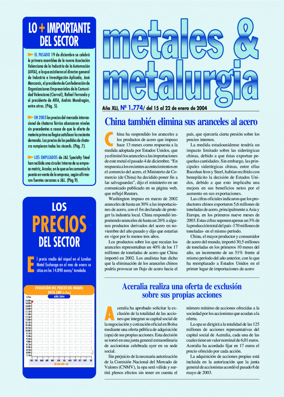 Metales1774