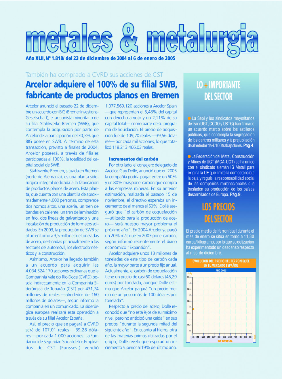 Metales1818