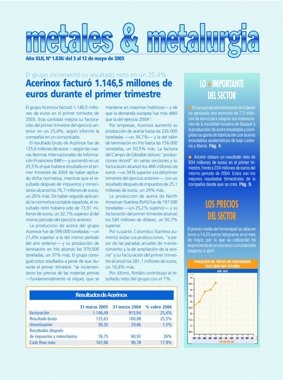 Metales1836