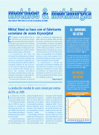 Metales1857