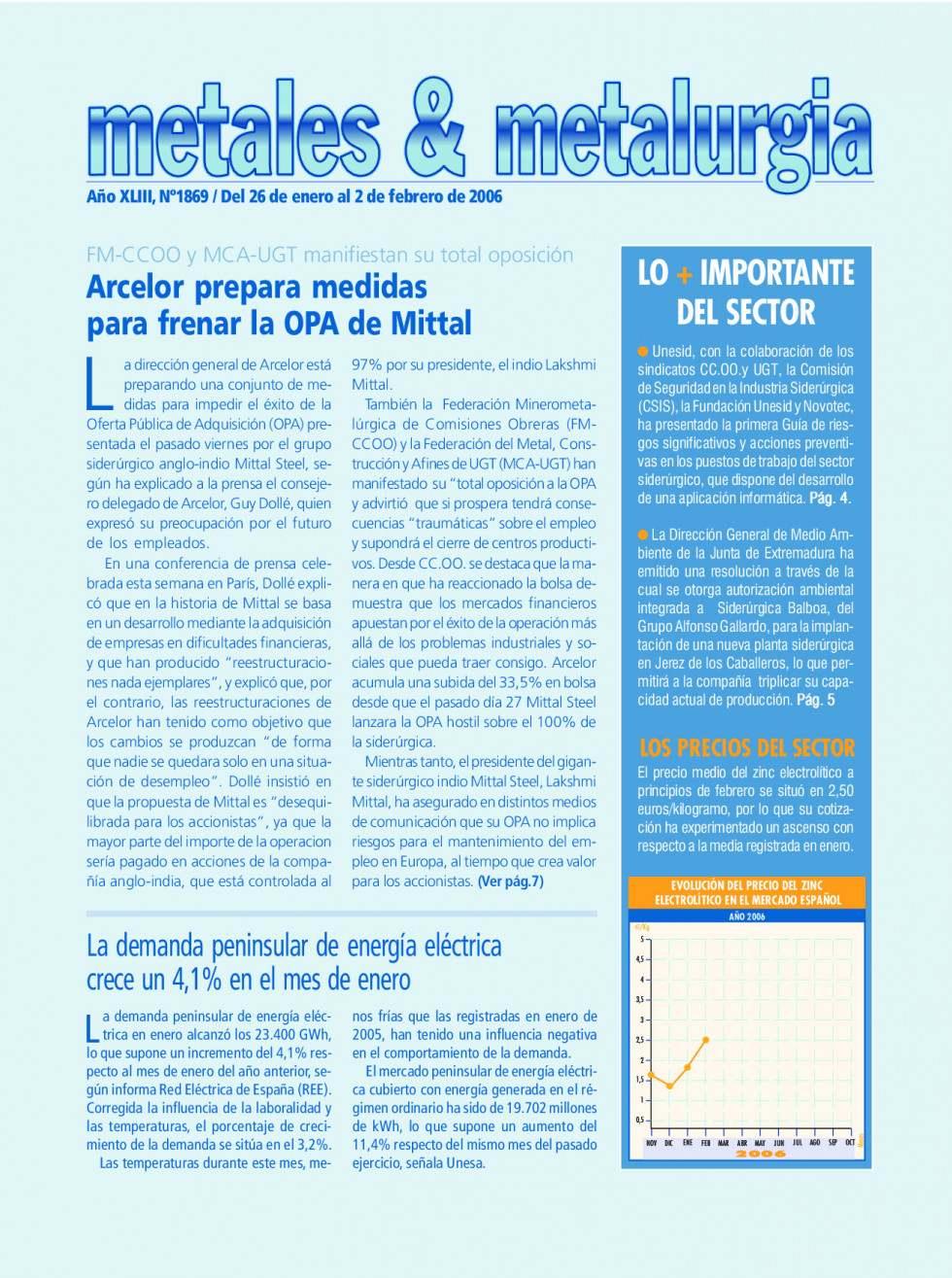 Metales1869