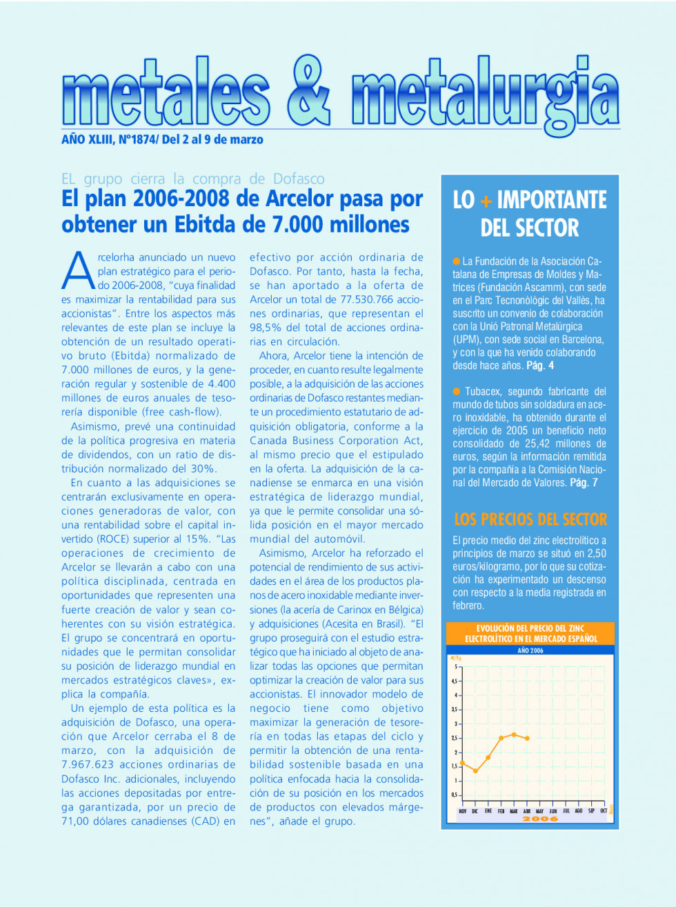 Metales1874