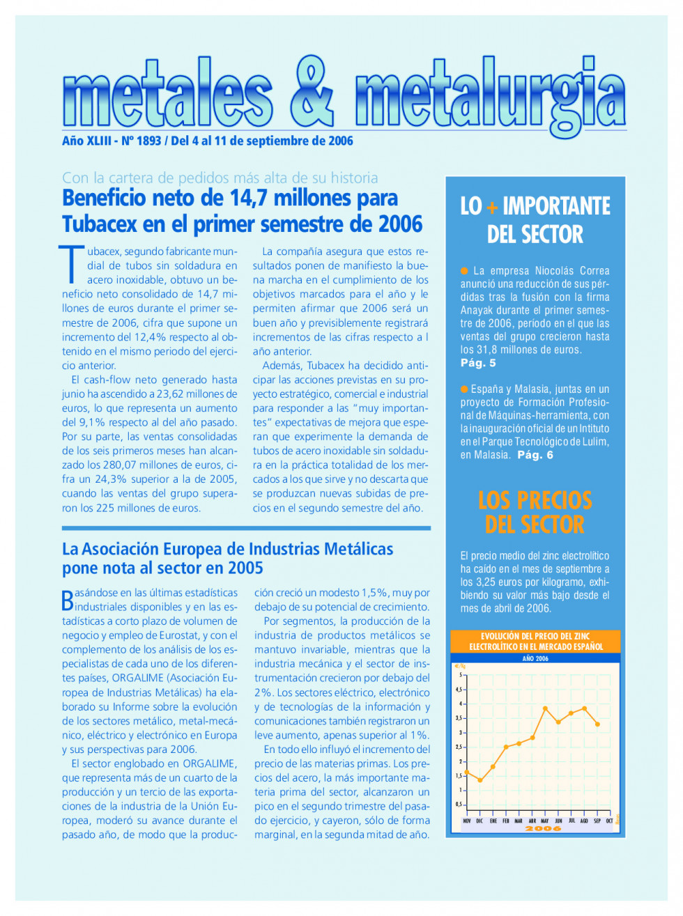 Metales1893