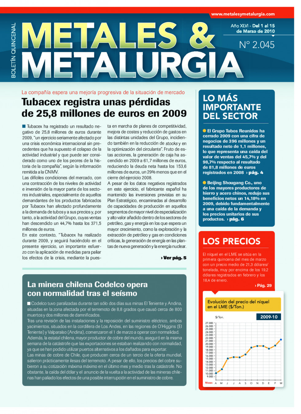 Metales2045