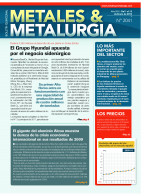 Metales2041
