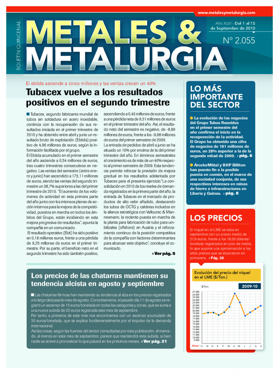 Metales2055