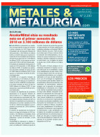 Metales2230 h