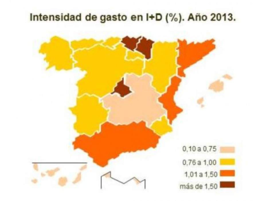Gasto imasd espana 3065