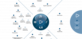 3DS 2022 3DXEDU SKILLS COMPASS 2