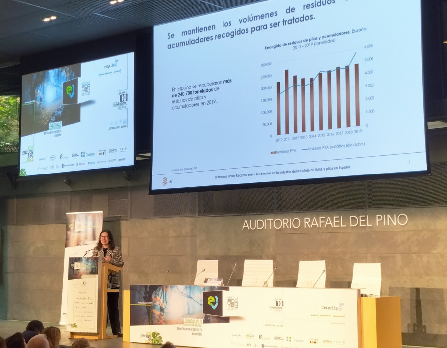 10.11.2022 Presentación del III Informe Anual de Recyclia en el EcoEncuentro 2022