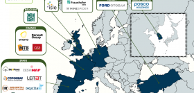 Mapa de partners del Proyecto BATRAW