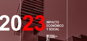 Impacto social 2023