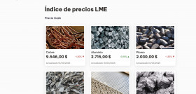 Precios scrapad