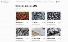 Precios scrapad